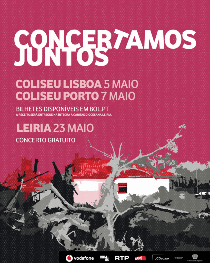 Cáritas Diocesana de Leiria assegura transporte para os concertos